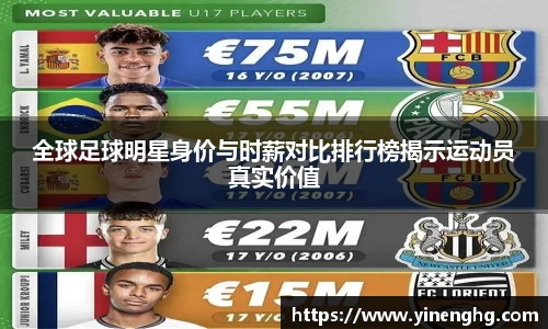 全球足球明星身价与时薪对比排行榜揭示运动员真实价值