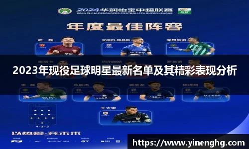 2023年现役足球明星最新名单及其精彩表现分析