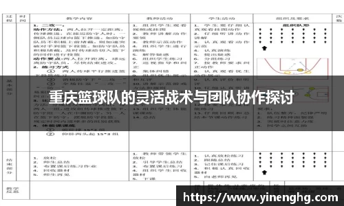 重庆篮球队的灵活战术与团队协作探讨