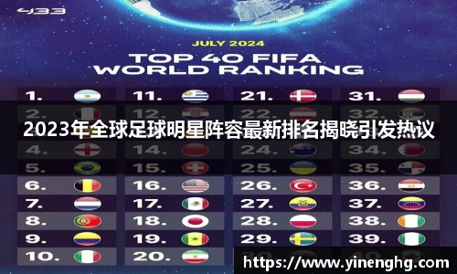 2023年全球足球明星阵容最新排名揭晓引发热议
